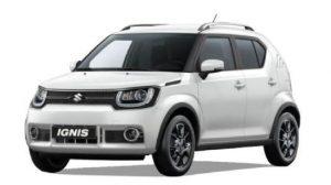 kredit suzuki ignis
